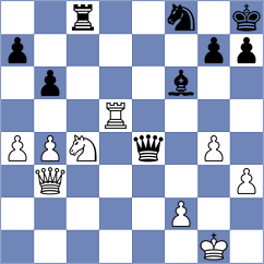 Jokic - Visnjic (Belgrade, 2004)