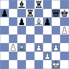Lopez Ramirez - Duarte Cramer (chess.com INT, 2025)
