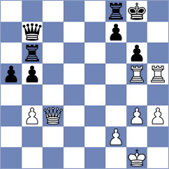 Kollars - Corrales Jimenez (chess.com INT, 2024)