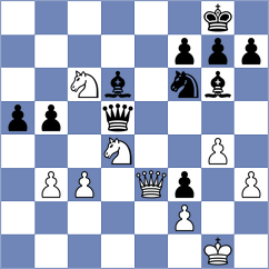 Jaracz - Gokerkan (chess.com INT, 2022)