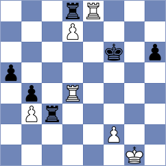 Guzman Lozano - Zaloznyy (chess.com INT, 2024)