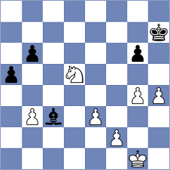 Thomforde-Toates - Gubajdullin (chess.com INT, 2023)
