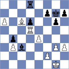 Corrales Jimenez - Richter (chess.com INT, 2023)