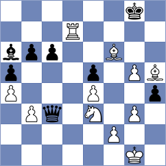 Brankovic - Ostrovskiy (Chess.com INT, 2020)