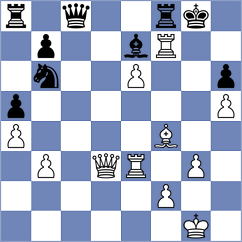 Gabrielian - Stankovic (chess.com INT, 2025)