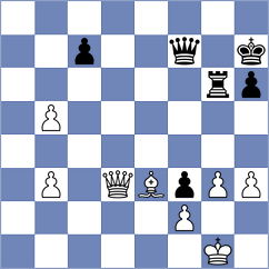 Mokriak - Kucherenko (Dnipropetrovsk, 2004)