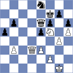 Coro - Howell (chess.com INT, 2025)