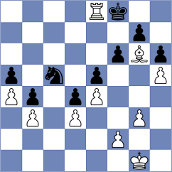 Shuvalova - Fiskaaen (chess.com INT, 2025)