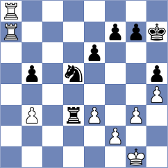 Sjugirov - Stupak (Chess.com INT, 2020)