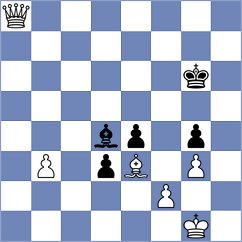 Svane - Al Tarbosh (Chess.com INT, 2020)