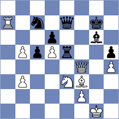 Serban - Zheenbekov (chess.com INT, 2024)
