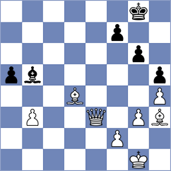 Anupam - Sahin (chess.com INT, 2024)