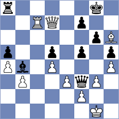 Gurel - Sarrau (chess.com INT, 2024)