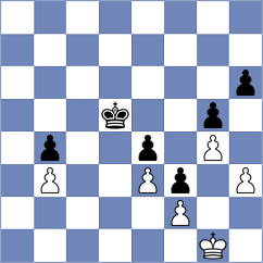 Principe - Indjic (chess.com INT, 2024)