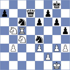 Sanchez L - Sarana (chess.com INT, 2023)