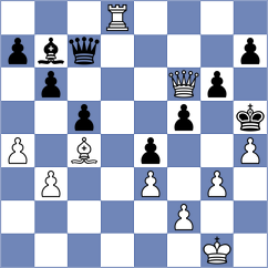 Aronian - Mordechai (chess.com INT, 2025)