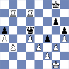 Saidov - Yang Kaiqi (chess.com INT, 2025)