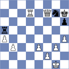 Howell - Preobrazhenskaya (chess.com INT, 2025)