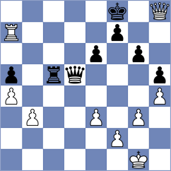 Fiskaaen - Filippova (chess.com INT, 2024)