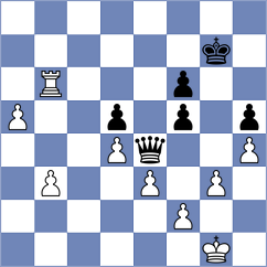 Danielian - Do Carmo (chess.com INT, 2025)