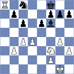 Toncheva - Koepke (chess.com INT, 2025)