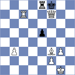 Rangel - Delgado Kuffo (chess.com INT, 2025)