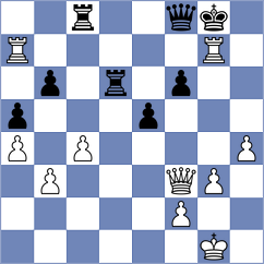 Niemann - Ginzburg (chess.com INT, 2024)