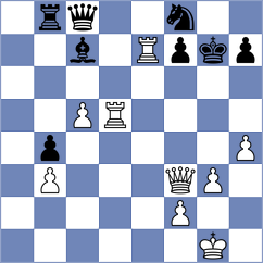 Al Modiahki - Isaev (Almaty KAZ, 2024)