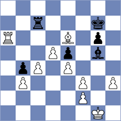 Abdusattorov - Kovalev (Moscow, 2019)