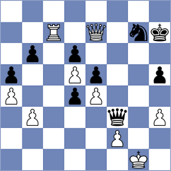 Ajrapetian - Pozhidaev (Voronezh, 2009)