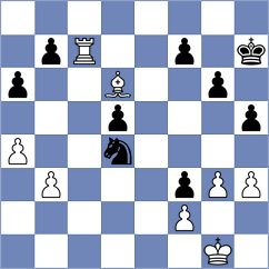 Iskusnyh - Rolfe (Chess.com INT, 2020)