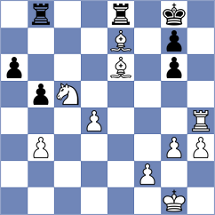 Gutierrez Olivares - Garayev (chess.com INT, 2025)