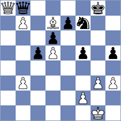 Keymer - Popov (chess.com INT, 2025)
