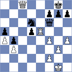 Zeltsan - Sharipov (chess.com INT, 2024)