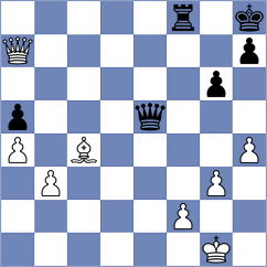Araujo Filho - Todorovic (chess.com INT, 2025)