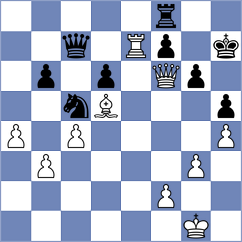 Wilk - Hertlein (chess.com INT, 2025)