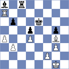 Avramidou - Eldesoky (chess.com INT, 2025)