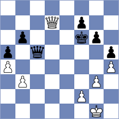 Harikrishna - Brkic (Weyhe GER, 2022)