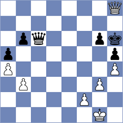 Svane - Jackson (chess.com INT, 2024)