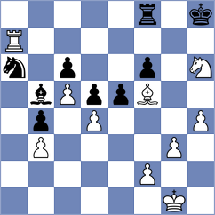 Starozhilov - Palchuk (Chess.com INT, 2020)