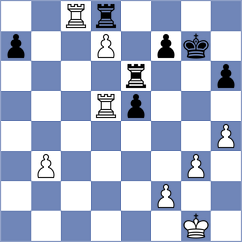 Alavi - Girya (chess.com INT, 2021)