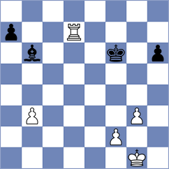 Babazada - Ioannidis (Chess.com INT, 2021)