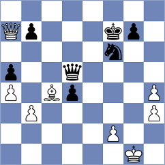 Mirzoev - Reprintsev (chess.com INT, 2024)