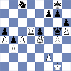 Kopylov - Jain (chess.com INT, 2023)
