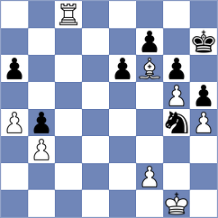 Begunov - Calderon (chess.com INT, 2025)