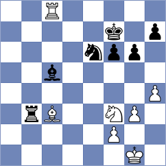Ronka - Vokhidov (chess.com INT, 2022)