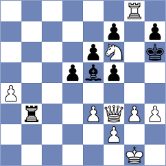 Andreikin - Shoboev (chess.com INT, 2023)