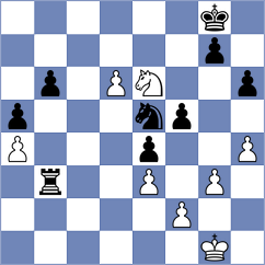 Kozak - Piorun (chess.com INT, 2025)