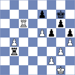 Holand - Mihajlov (Fagernes NOR, 2024)