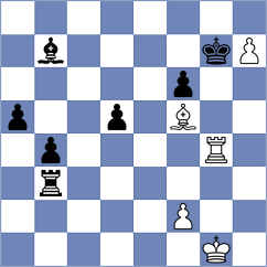 Loay - Melamed (chess.com INT, 2024)